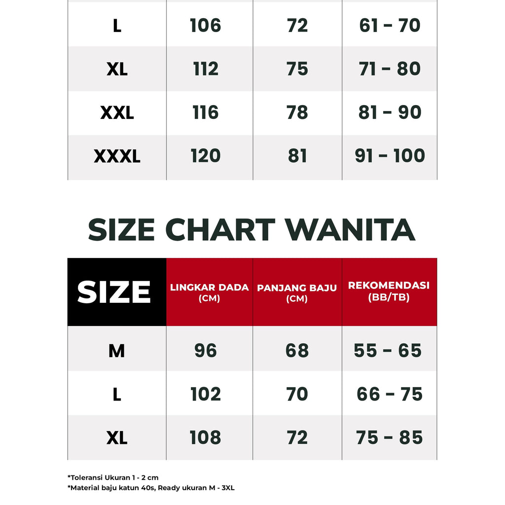 Swipe Up Kemeja Blouse Batik Wanita Modern Akai Navy Brown