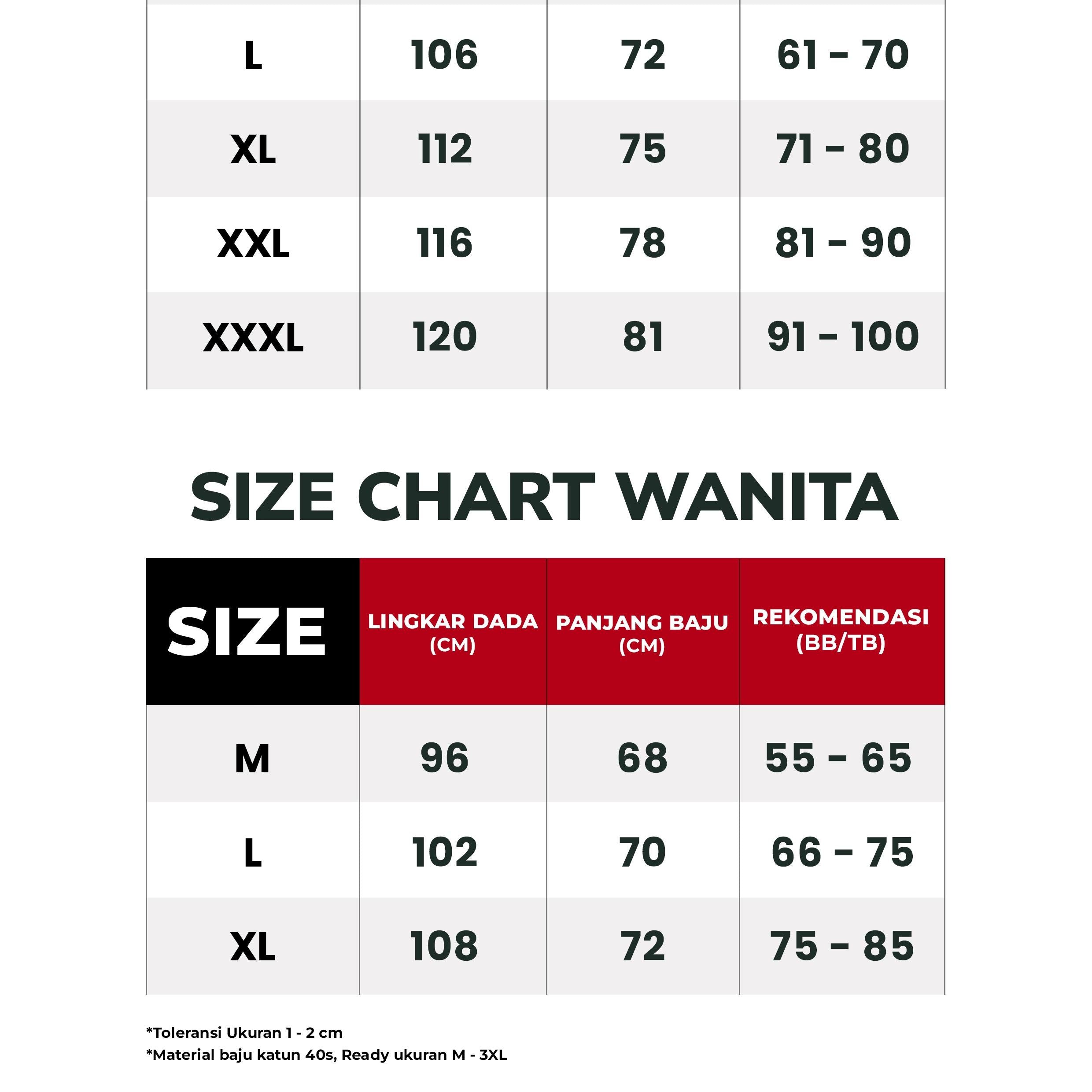 Swipe Up Kemeja Blouse Batik Wanita Modern Akai Navy Brown